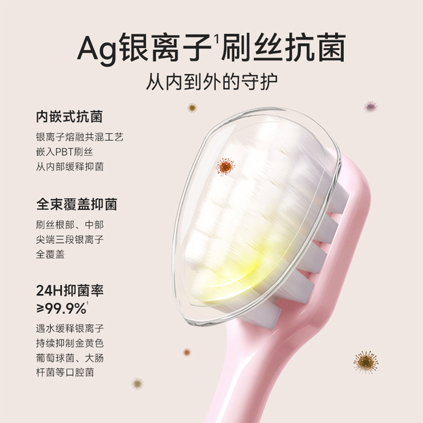 英格翰云柔抗菌护龈软毛牙刷万毛宽头浮点防滑设计月子孕妇专用 — 2