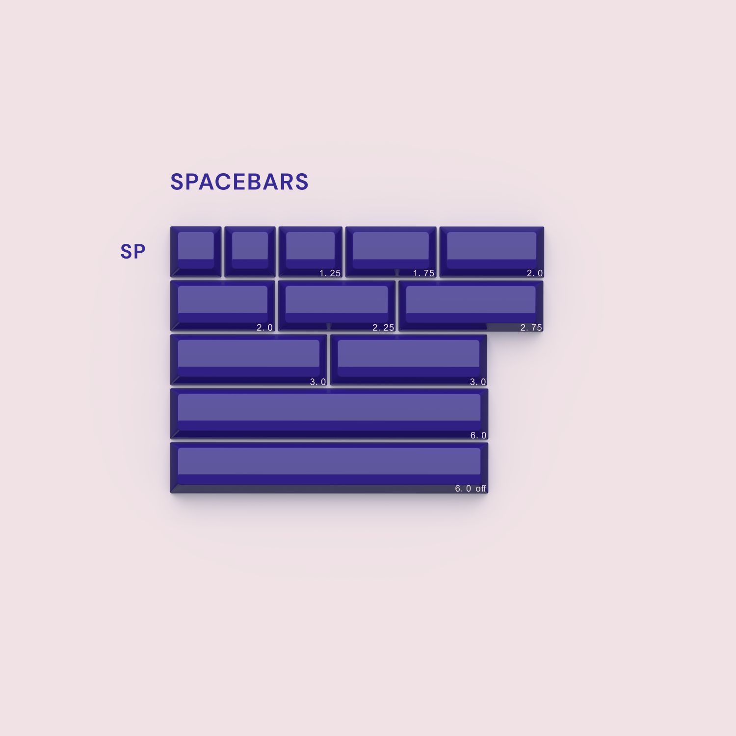 JTK HSA RAYS HSA CUSTOMIZED TWO-COLOR|TWO-COLOR MECHANICAL KEYBOARD KEYCAPS BUGER DESIGN