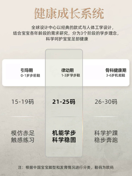 JQ婧麒女宝宝玛丽珍学步皮鞋蝴蝶结轻便款软底防滑公主鞋婴幼儿鞋 — 5