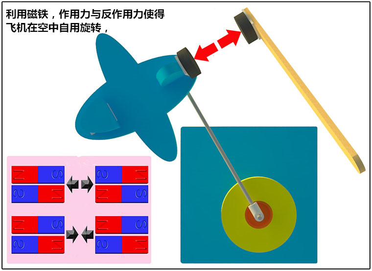 과학 기술 소규모 생산 발명 학생 과학 실험 재료 수제 과학 장비 DIY 자기 회전 항공기