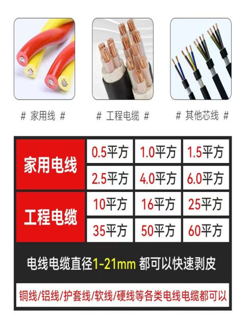 Household small manual electric porous adjustment-free wire stripping machine new waste wire and cable peeling machine peeling machine