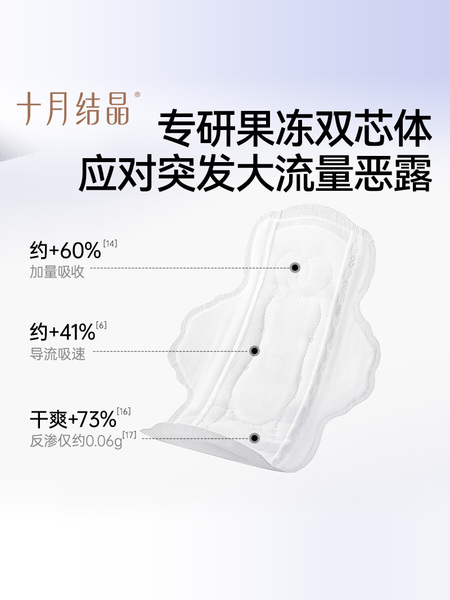 十月结晶益生菌产妇卫生巾特护产褥期产后专用排恶露月子用品女 — 3