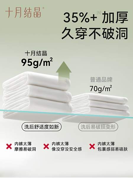 【新客】十月结晶一次性内裤纯棉中高腰女款免洗即穿EO产后坐月子 — 5