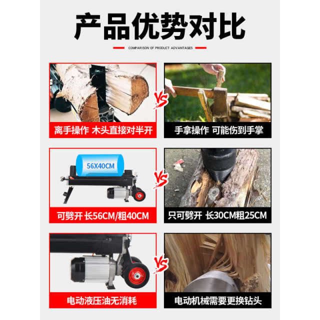 Small household wood-cutting machine electric wood-cutting machine hydraulic wood-cutting machine rural wood-cutting machine fully automatic wood-cutting tool 8T