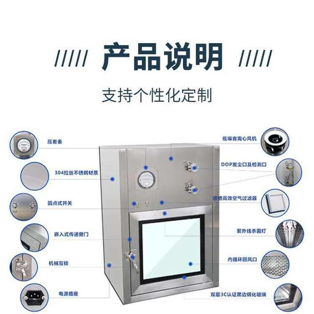 Self-cleaning transfer cabinet item transfer is not contaminated and clean room with a hundred-level purification mechanical interlocking clean transfer window