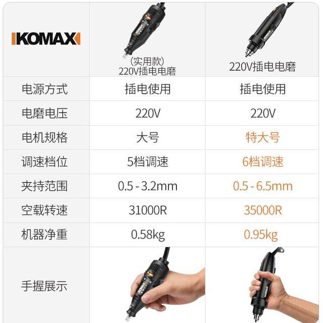 220v electric grinder small handheld wood carving grinder polishing jade carving machine electric tool mini small electric drill