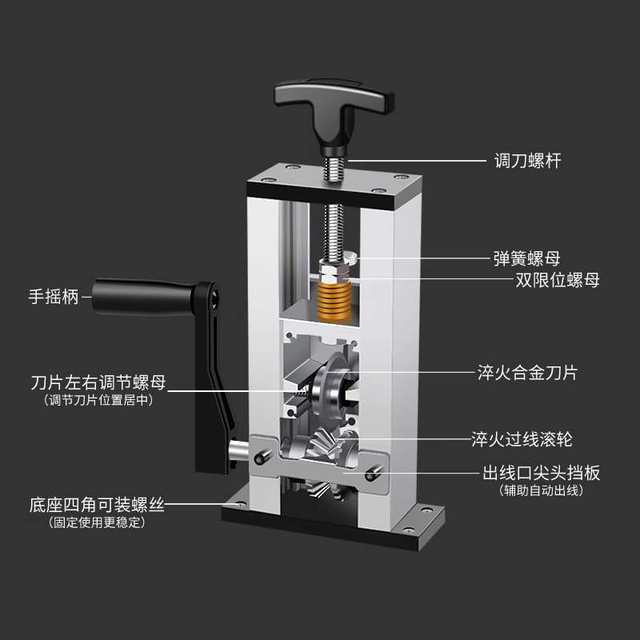 Wire stripper electric scrap copper wire clamp wire stripper peeler waste wire cable peeler wire removal machine wire removal electrician artifact
