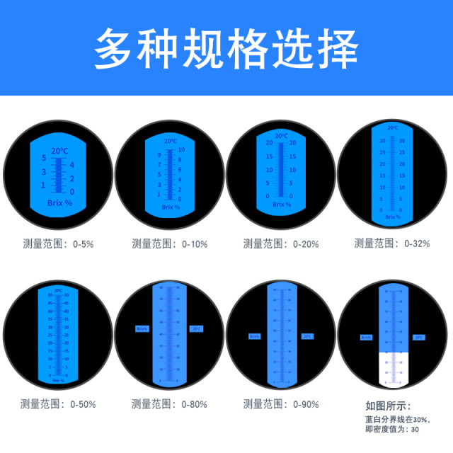 Hot-selling emulsified oil cutting fluid concentration measuring instrument Concentration meter Refractometer Handheld refractometer High-precision quenching fluid
