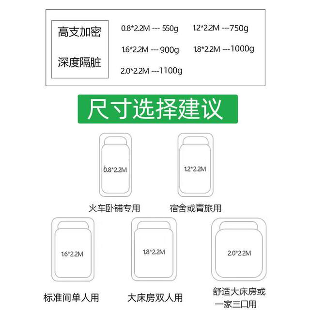All cotton second generation upgrade can be split travel and dirty sleeping bag hotel anti-L bed sheet dirty quilt cover portable for business trip