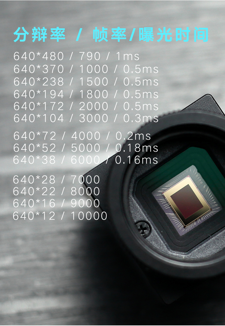 고속 산업용 카메라 2000프레임 고속 이동 물체 1000프레임 고속 카메라 슬로우 모션 사진 느린 재생