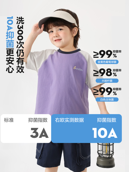 【清仓短袖T恤合集101-2020】右欧男童纯棉短袖T恤夏季薄款上衣潮 — 2