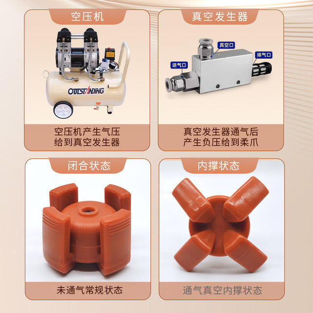 Silicone inner support flexible jaw injection molding machine Silicone pneumatic expansion fixture cylindrical manipulator