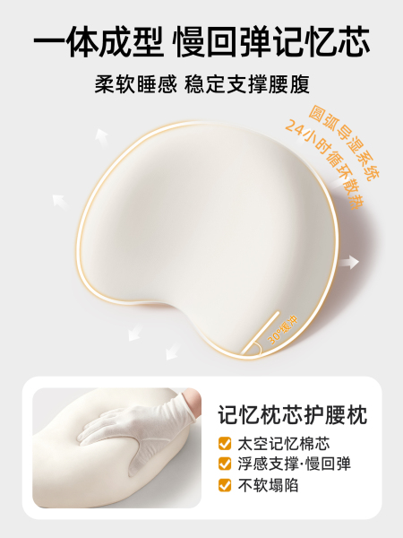 尼拉孕妇侧睡枕孕期侧躺枕头护腰侧睡枕托腹记忆枕缓解腰疼侧卧枕 — 2