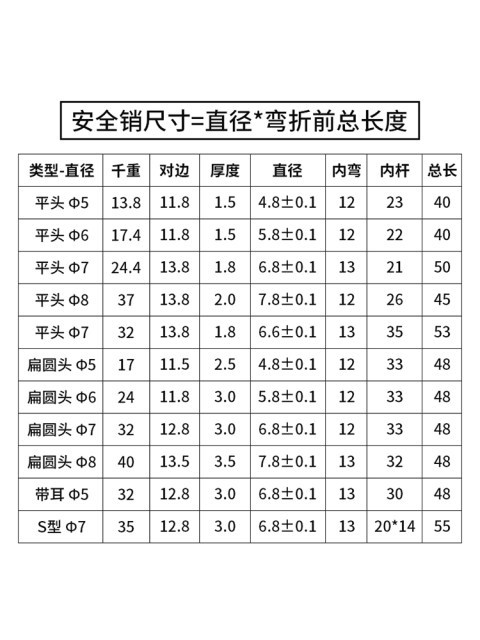 铁镀锌货架安全销 平头轻中重型货架7字销L型 S型带耳扁圆头插销