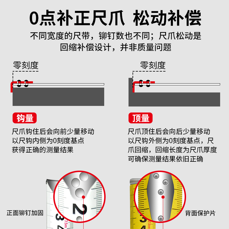 일본 TASHIMA STEEL 고무 코팅 미끄럼 방지 강철 줄자 2 미터 3.5 미터 5 미터 7.5 미터 내마모성 및 내충격 줄자 GL