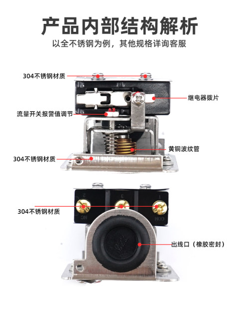 伊莱科全不锈钢靶式流量开关插入式流量计水流开关传感器感应开关