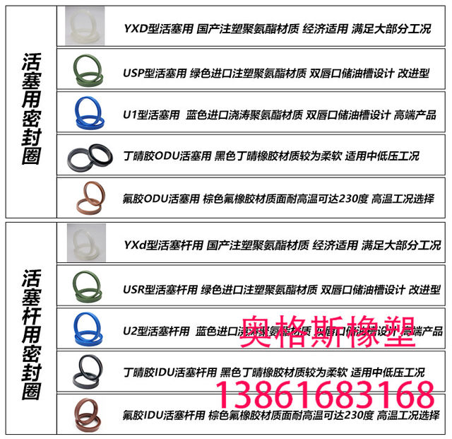 U2 piston rod seal ring 45*53*10 50*58*10 55*63*10 60*72*14