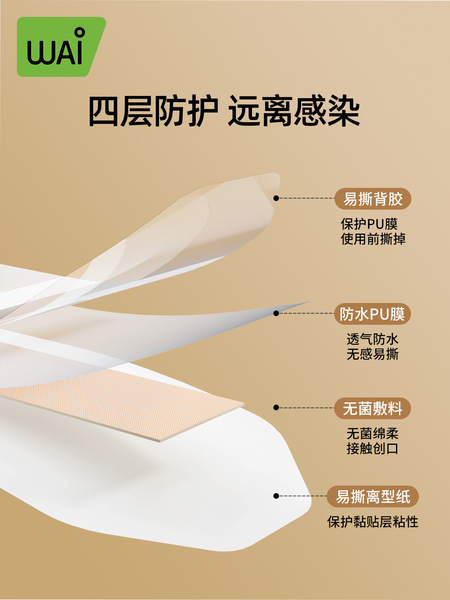 哇爱剖腹产洗澡防水贴刨腹产妈妈产后专用保护贴防水独立方便大号 — 5