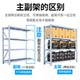 轻型仓储货架工厂仓库落地多层钢架库房杂物间储物收纳家用置物架