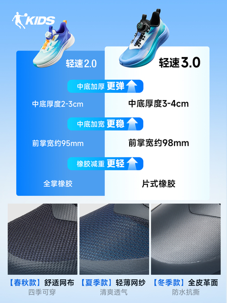 轻速3乔丹童鞋男童跑步鞋春秋新款专业跑鞋青少年运动鞋儿童鞋子 — 5