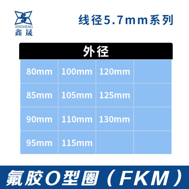 Fluorine O-type sealing ring outer 80/85/90/95/100/105/110/115/120/125/130*5.7mm