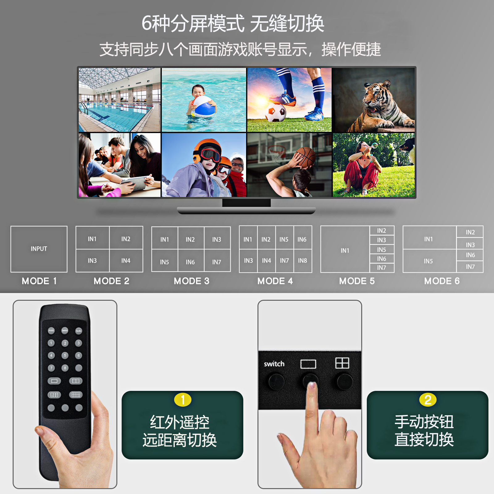 NIU QIANG 8포트 6포트 6화면 분할 화면 분할기 월드 오브 워크래프트 위에 8-IN-1-OUT 게임 스튜디오 분할 화면