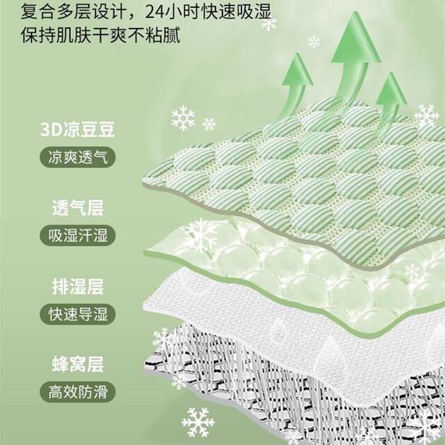 Ice Doudou Ice Silk Cool Mat Three-piece Set Bedding Sheet Mat People Washable Summer Summer Cool Air Conditioner Soft Mat Bedding Kitchen Skirt