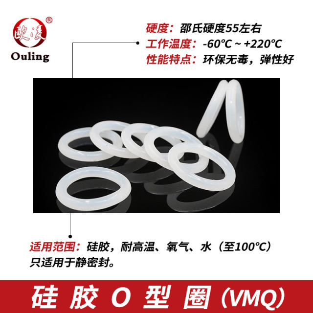 Silicone O-ring sealing ring rubber ring outer diameter 5-20-25-40*1.2mm temperature resistant, environmentally friendly, waterproof and elastic