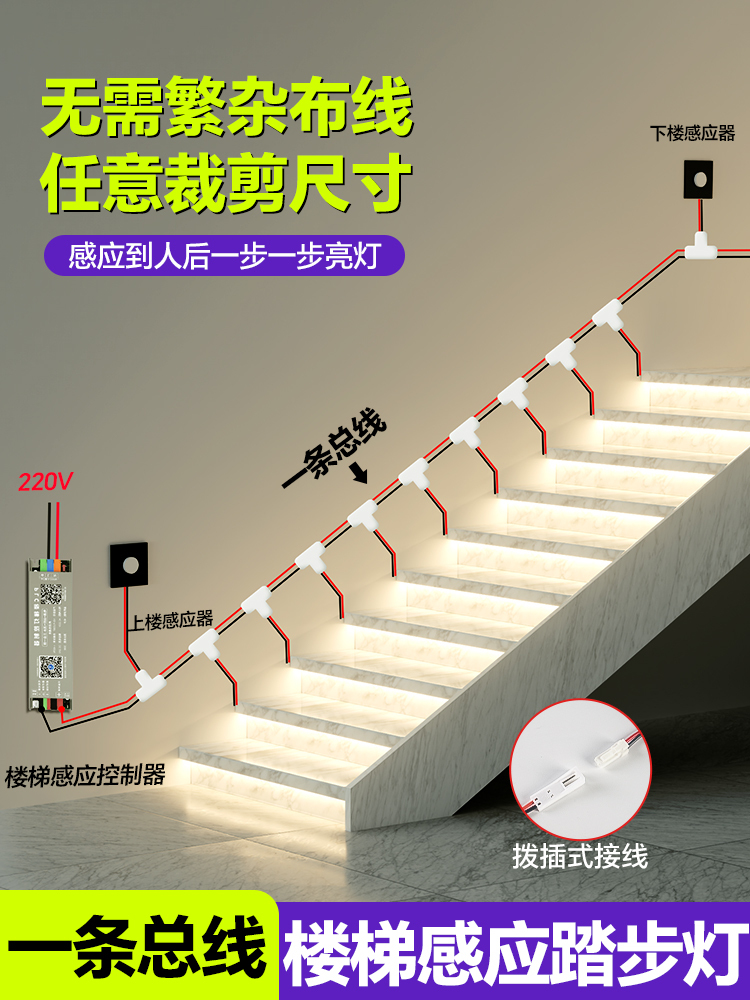 网红楼梯感应踏步灯2025年新款免布线自建房复式台阶led氛围灯带