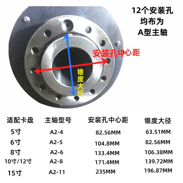 New hydraulic chuck flange connection plate CNC machine tool docking packing A/C/D type 56810 spot