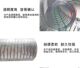 食品级塑料管透明钢丝管食品软管PVC钢丝防冻管耐酸碱水管 食品管