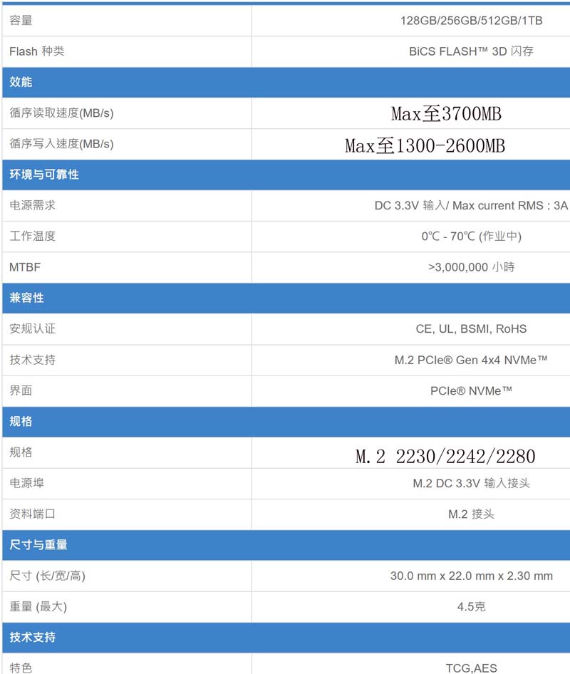 SSSTC LITE CL4 1T M.2 2230 CA6 2TB 2242 CL1 NVME 솔리드 스테이트 드라이브 SSD