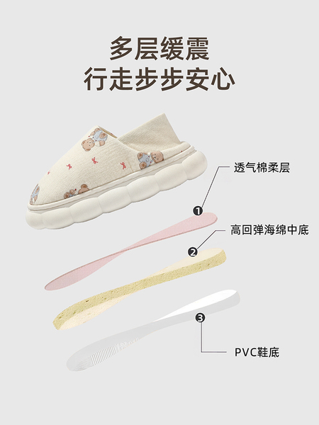 孕妇月子鞋十月份春夏季薄款秋包跟软底防滑产妇产后厚底拖鞋四季 — 4