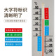 Household thermometer hygrometer indoor high-precision temperature hygrometer accurate hanging humidity detector room temperature