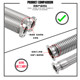 304/316 stainless steel CF high vacuum corrugated pipe CF16/25/35/50/80 Flexible hose non-standard customization