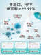 Bed mite removal spray household bed sheets and quilt disinfection mite removal artifact student dormitory sterilization sterilizer