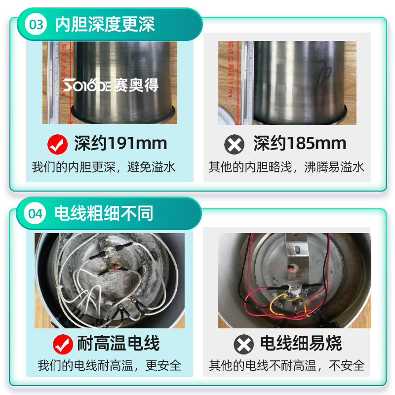 치과 증류수 기계 의료용 살균기 캐비닛 살균기 증류수 기계 치과 진료소 실험실 하이드로 솔