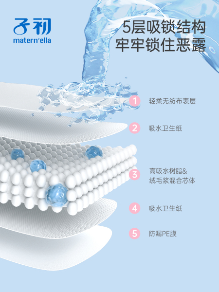 子初计量卫生巾产妇计量型产妇卫生巾产后专用排恶露产褥期EO消毒 — 5