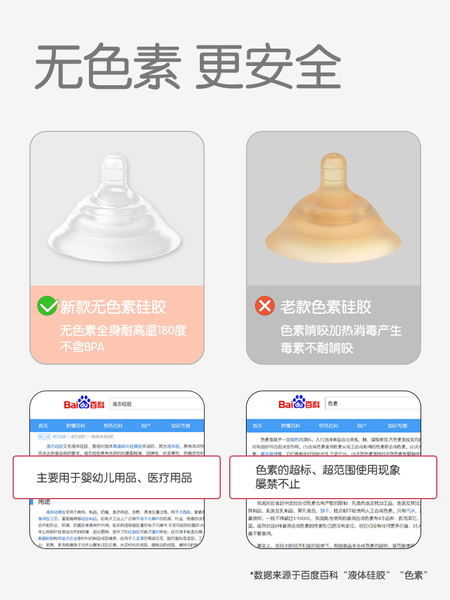cadyking乳盾贴喂奶乳头保护罩双层防咬奶盾内陷喂奶神器哺乳超薄 — 2