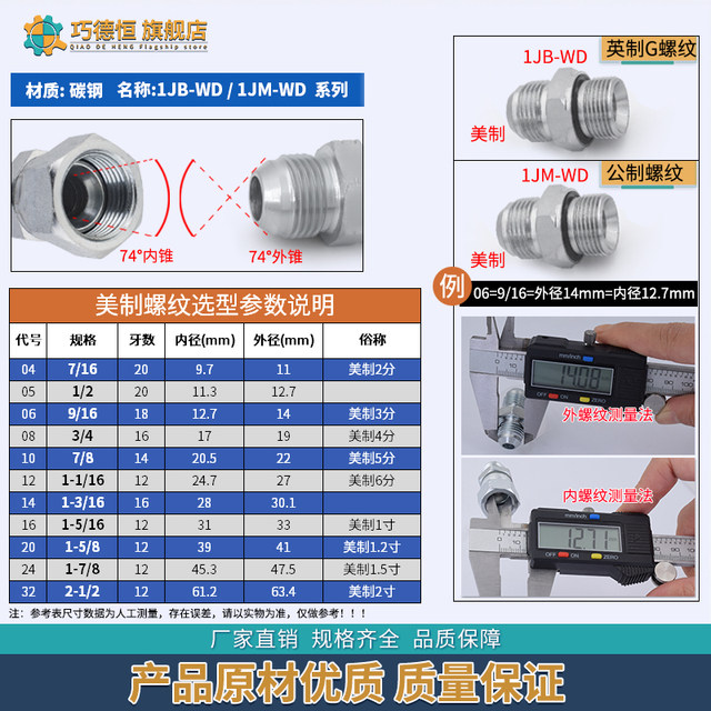 1JB/1JM直通过渡接头美制JIC螺纹74°外锥转英制G螺纹ED密封圈WD