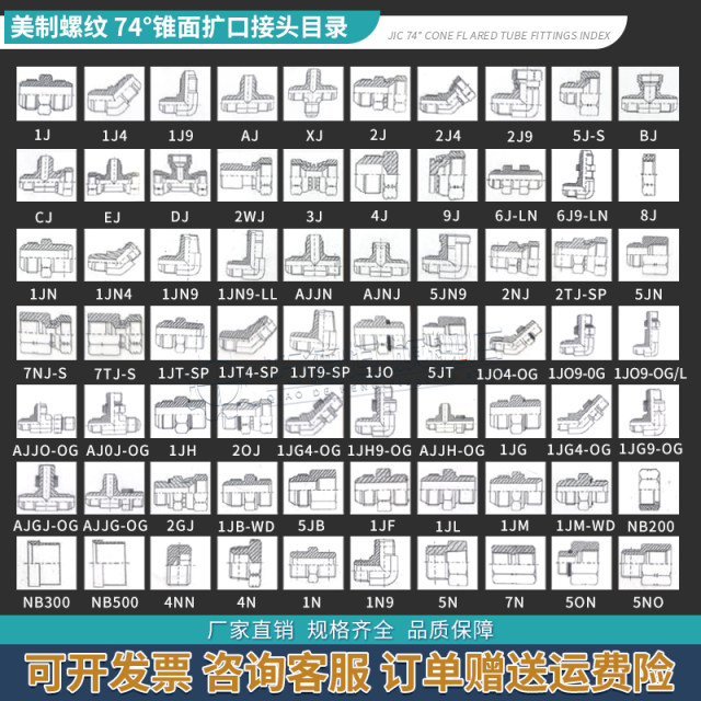 304 high pressure oil pipe joint 1JT US to British ZG cone thread 74 degrees outer cone 7/16 external thread direct