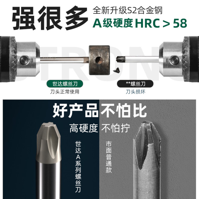 世达螺丝刀十字一字高硬度小梅花改锥超硬平口起子螺丝批工具套装