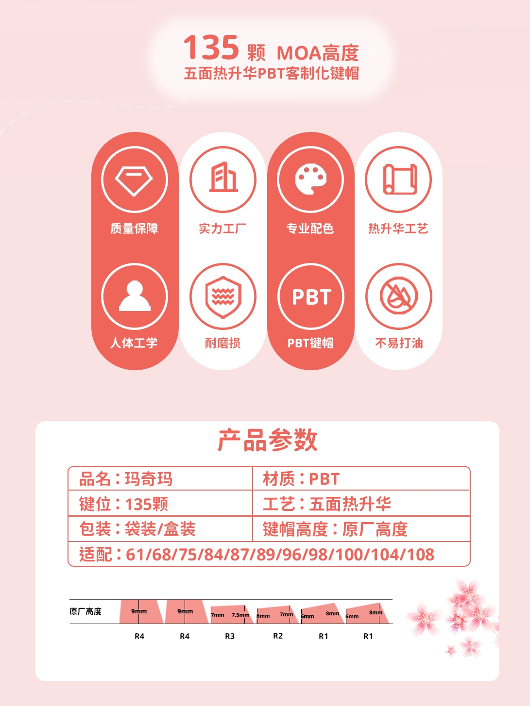WOOTING60 SIDE ENGRAVED KEYCAPS PBT ORIGINAL TRANSLUCENT FIVE SIDES SUBLIMATION RAVEN SAKURA KEYCAPS ATK68