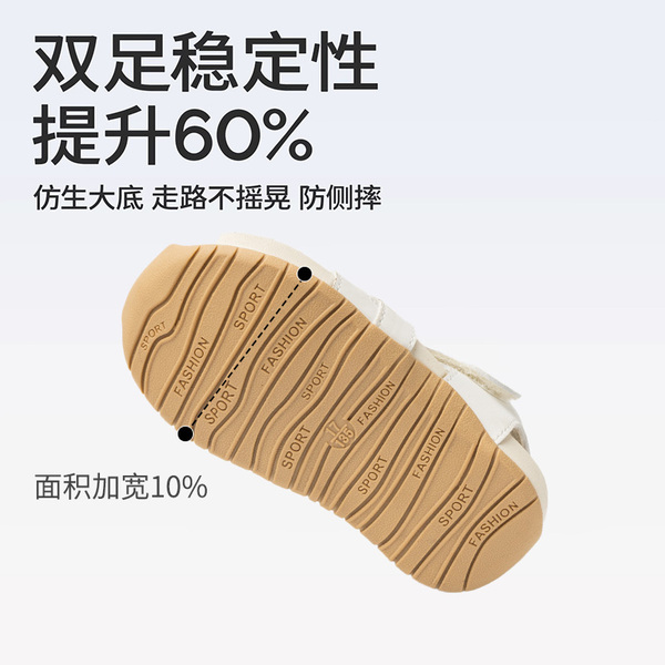 哈登熊童鞋包头凉鞋男童2026夏季新款软底运动沙滩鞋女宝宝鞋时尚 — 3