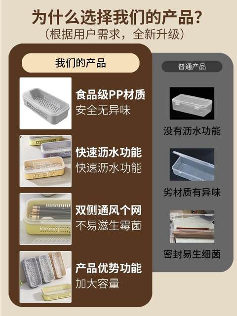 家用筷子盒带盖防尘沥水厨房塑料置物盒筷子笼放筷勺子餐具收纳筐