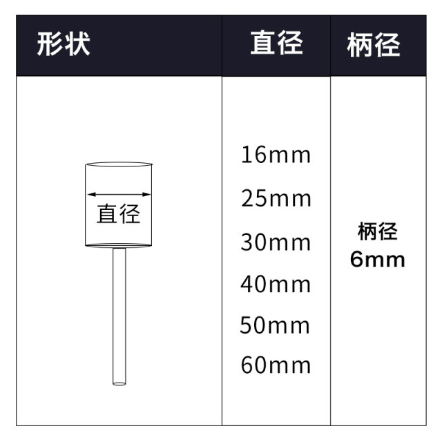 Lion Wire Long Wool Grinding Head 6mm/3 Handle Mold Polishing Mirror Electric Grinding Jade West Germany Pneumatic Grinding Polishing