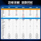 Shengli multimeter special intelligent anti-burn digital high-precision universal VC9205C