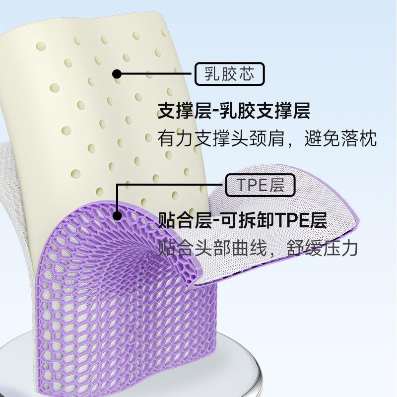 8H3D SPINE PILLOW TPE NON-PRESSURE PILLOW PECTIN PILLOW ASSIST SLEEP PROTECTOR CERVICAL SPINE PILLOW CORE NATURAL LATEX PILLOW FOR MEN AND WOMEN