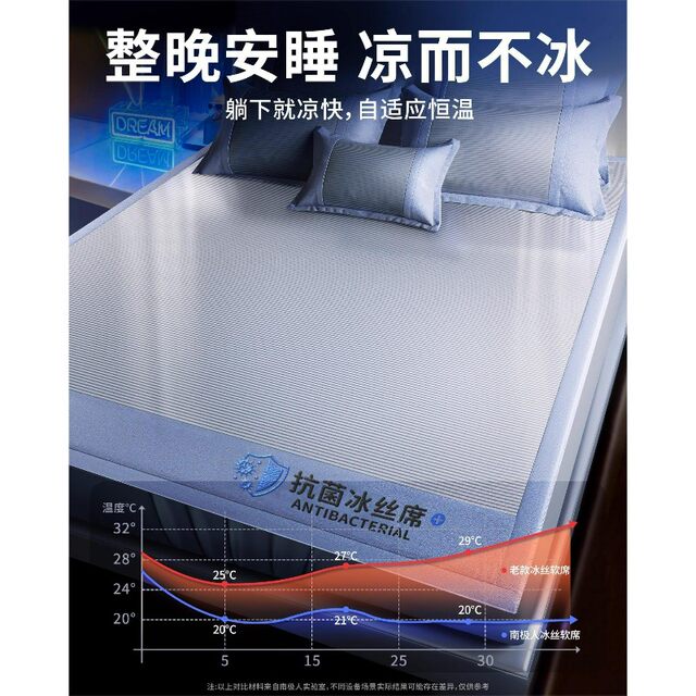 2025 new ice silk bed sheet single piece summer mat washable dormitory single air conditioner ice silk mat summer special