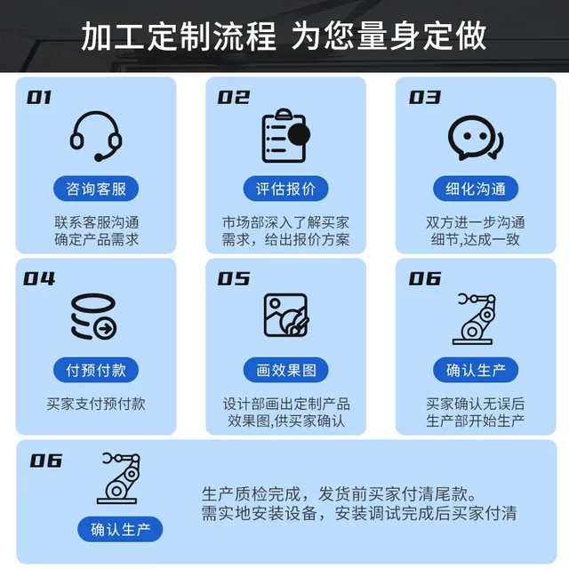 Stainless steel air shower room manufacturer non-standard customized automatic air shower door face recognition processing card swipe access control shower room